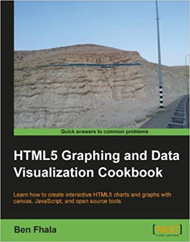 Portfolio book: HTML5 Graphing and Data Visualization Cookbook
