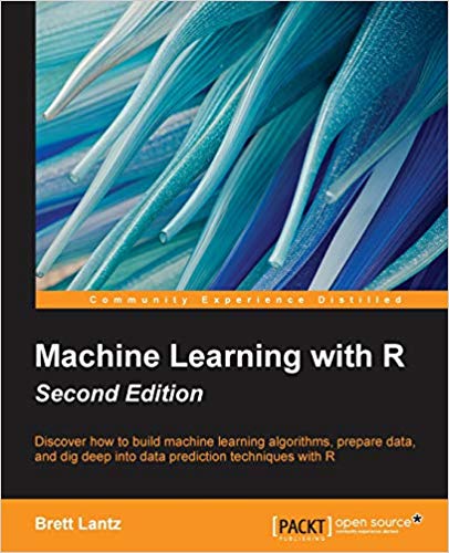 Portfolio book: Machine Learning with R