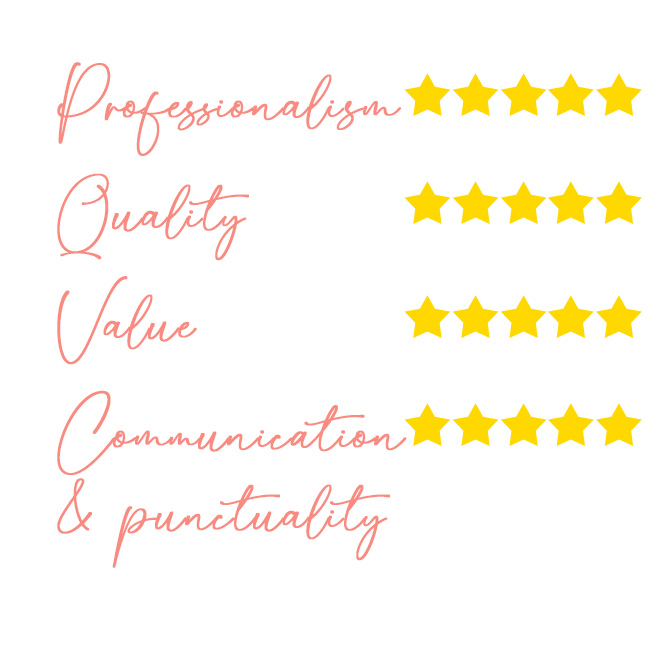 5-star ratings as a non-fiction editor for professionalism, quality, value, communication and punctuality