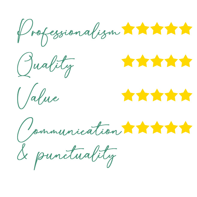 5-star ratings as a non-fiction editor for professionalism, quality, value, communication and punctuality